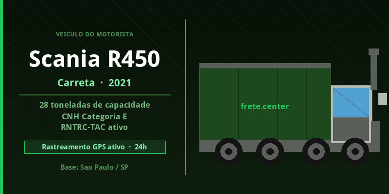 Veículo de João